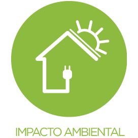 impacto ambiental